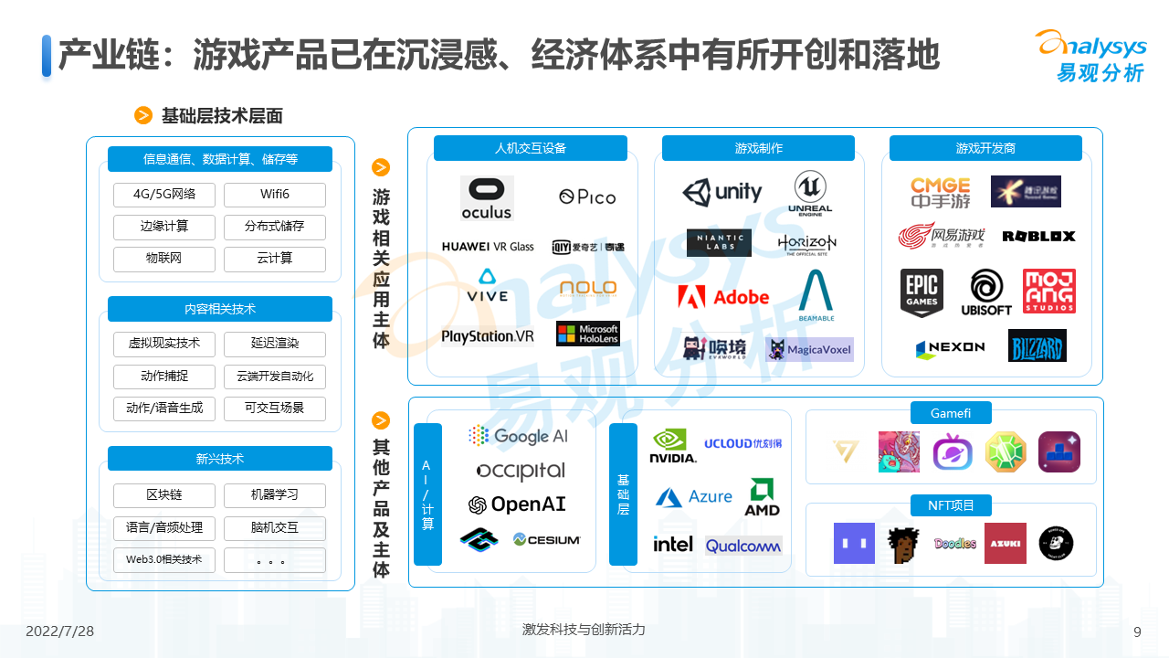 产品经理，产品经理网站